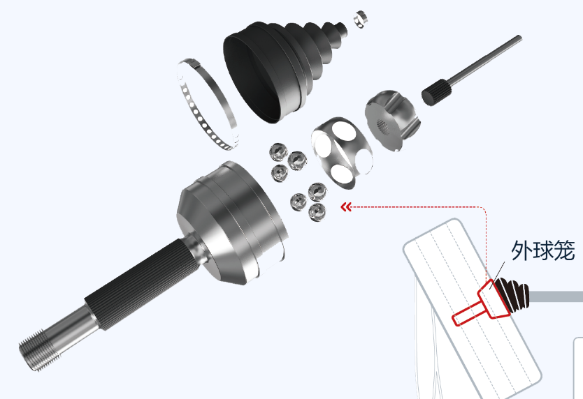 汽車(chē)驅(qū)動(dòng)軸球籠溝道加工刀具選擇